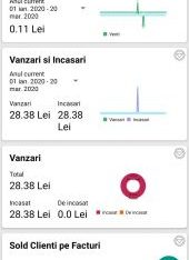 Créateur des applications android, web ou desktop